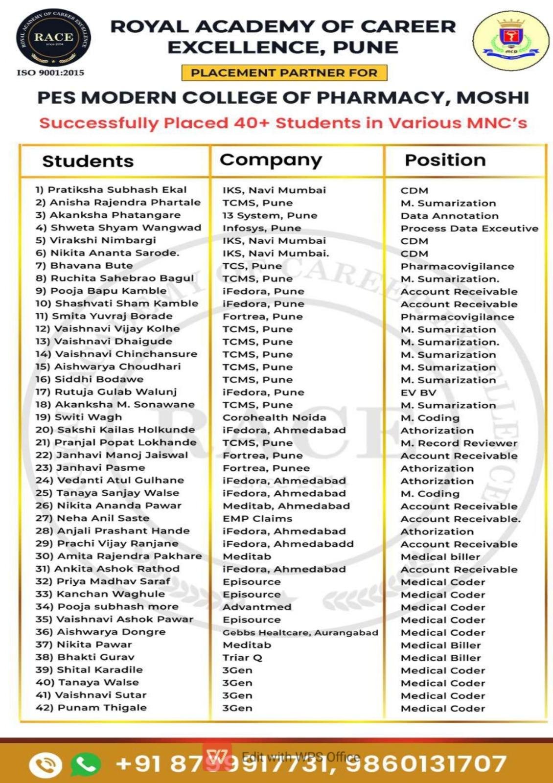 RACE medical coding placement poster – healthcare job success 2024