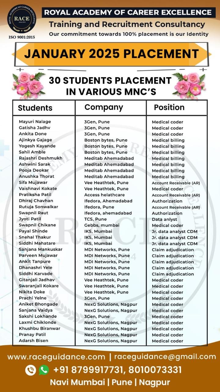 RACE medical coding placement poster – healthcare job success May 2025