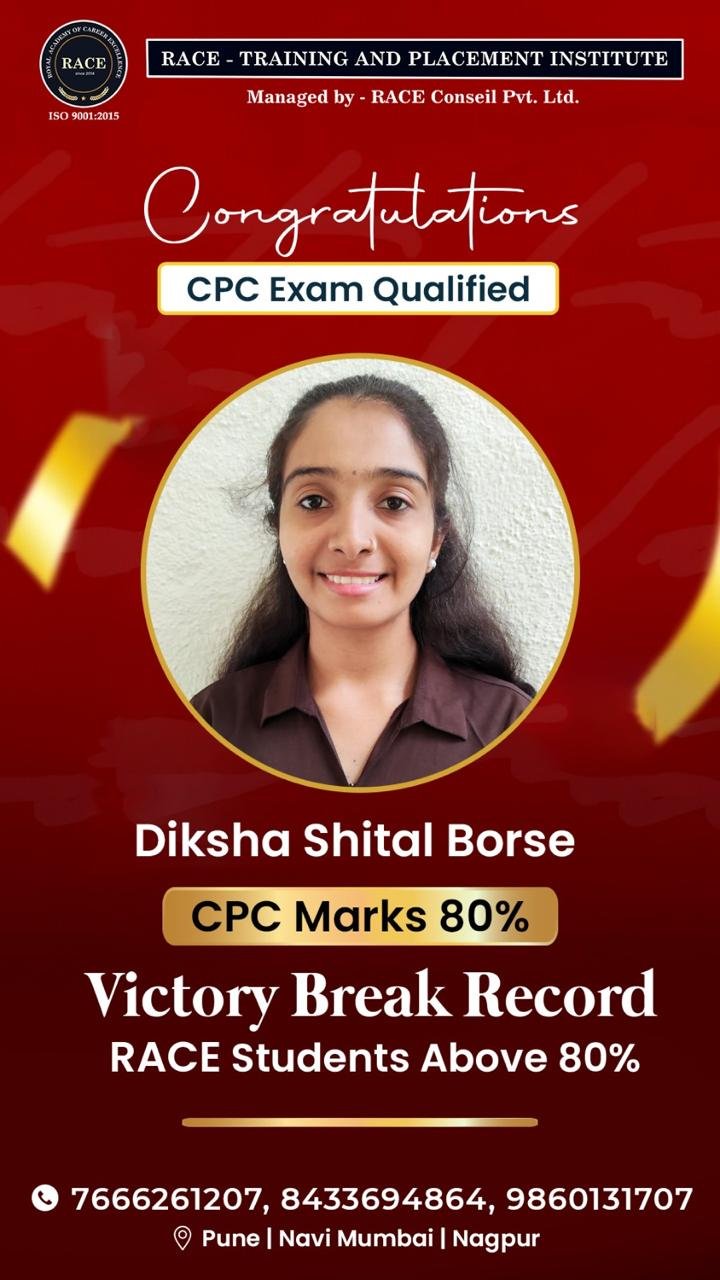 Diksha Shital Borse - CPC Marks 80%